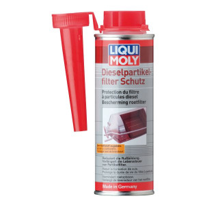 LIQUI MOLY DPF очиститель сажевого фильтра 250 мл (LI5148)