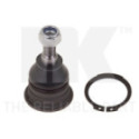 Pallonivel NK 5043401