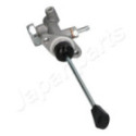 Master Cylinder, clutch JAPANPARTS FR-W06