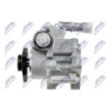 Hydrauliikkapumppu, ohjaus NTY SPW-ME-026