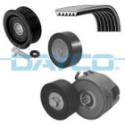 Поликлиновой ременный комплект DAYCO KPV681