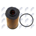 Õlifilter NTY FOF-AR-000