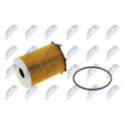 Oil Filter NTY FOF-MZ-032