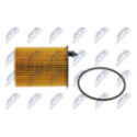 Oil Filter NTY FOF-MZ-032