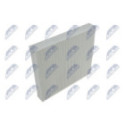Filter,salongiõhk NTY FCF-FR-020