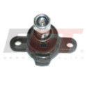 Pallonivel EGT 101011EGT