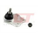Pallonivel EGT 101202EGT