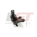 Pallonivel EGT 101285EGT