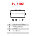 Alternator AS-PL A5212