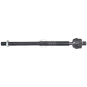 Raidetangon pää, suora A.B.S. 240603