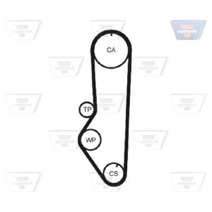 Hammashihnat OPTIBELT ZRK 1104