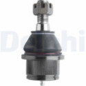 Pallonivel DELPHI TC1845