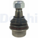 Pallonivel DELPHI TC2424