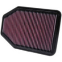 Ilmansuodatin K&N Filters 33-2364