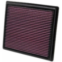 Воздушный фильтр K&N Filters 33-2443