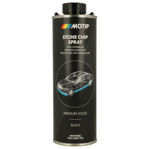 Alustan suojaus MOTIP 000011