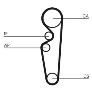 Hammashihnat CONTINENTAL CTAM CT729