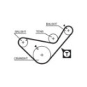 Комплект ремня ГРМ GATES K025435XS