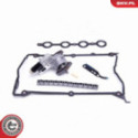 Jakoketjusarja ESEN SKV 21SKV110