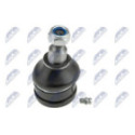 Pallonivel NTY ZST-MS-004