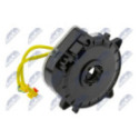Kellojousi, airbag NTY EAS-CH-013