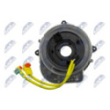 Kellojousi, airbag NTY EAS-CH-013