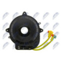 Kellojousi, airbag NTY EAS-CH-013