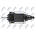 Ohjausrasia, ahdin NTY ECD-NS-002