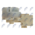Virtalukko NTY EKS-TY-003