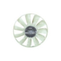 Sidur, radiaatoriventilaator NRF 49740