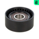 Ohjainrulla, moniurahihna OPTIMAL 0-N2579S