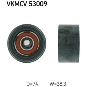 Ohjainrulla, moniurahihna SKF VKMCV 53009