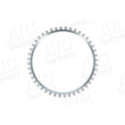 Andur,ABS AIC 54888