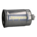 Топливный фильтр JAPANPARTS FC-L08S