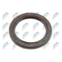 Tiivisterengas, vetoakseli NTY NUP-WW-002