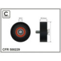 Pingutusrull,soonrihm CAFFARO 500229