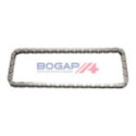 Jakoketju BOGAP A1310126