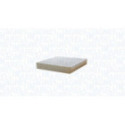 Suodatin, sisäilma MAGNETI MARELLI 350203062560