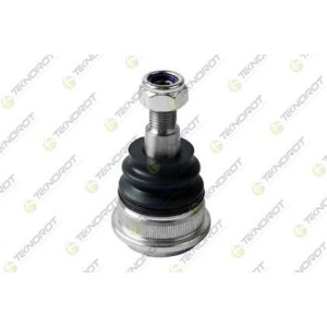 Pallonivel TEKNOROT HY-290