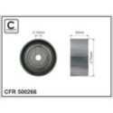 Ohjainrulla, moniurahihna CAFFARO 500266