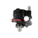 Hydrauliikkapumppu, ohjaus FAST FT36231