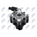 Hydrauliikkapumppu, ohjaus NTY SPW-FR-026