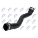 Ahdinletku NTY GPP-CH-003
