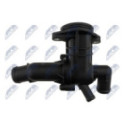 Termostaattikotelo NTY CTM-WW-134