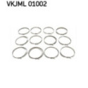 Sortiment, Klemmkinnitus SKF Vertevo VKJML 01002
