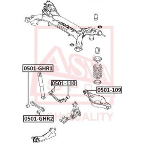 Puks ASVA 0501-109